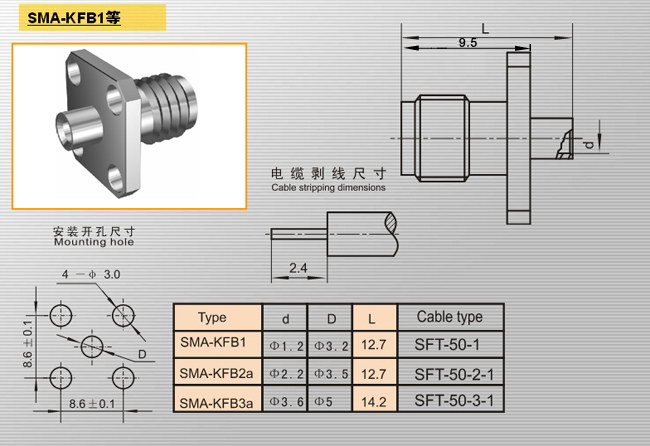 SMA-KFB2a